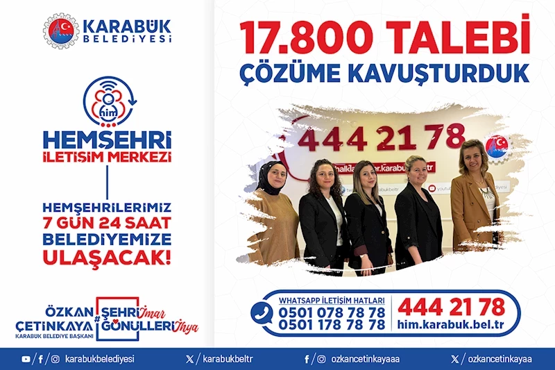 Karabük Belediyesi Hemşehri İletişim Merkezi 17.800 Talebi Çözüme Kavuşturdu